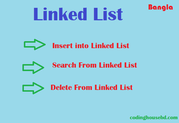 linekd list complete insert, delete, search total